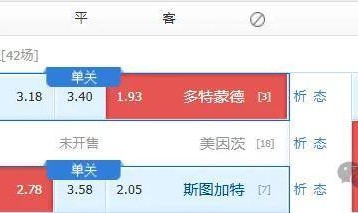 五大联赛二十二场前瞻！德甲英超西甲法甲意甲！