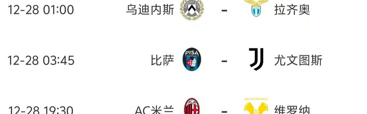 意甲第17轮今晚开打，赛事全预测，有3场爆冷概率较大