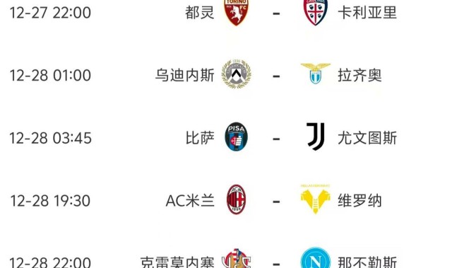 意甲第17轮今晚开打，赛事全预测，有3场爆冷概率较大